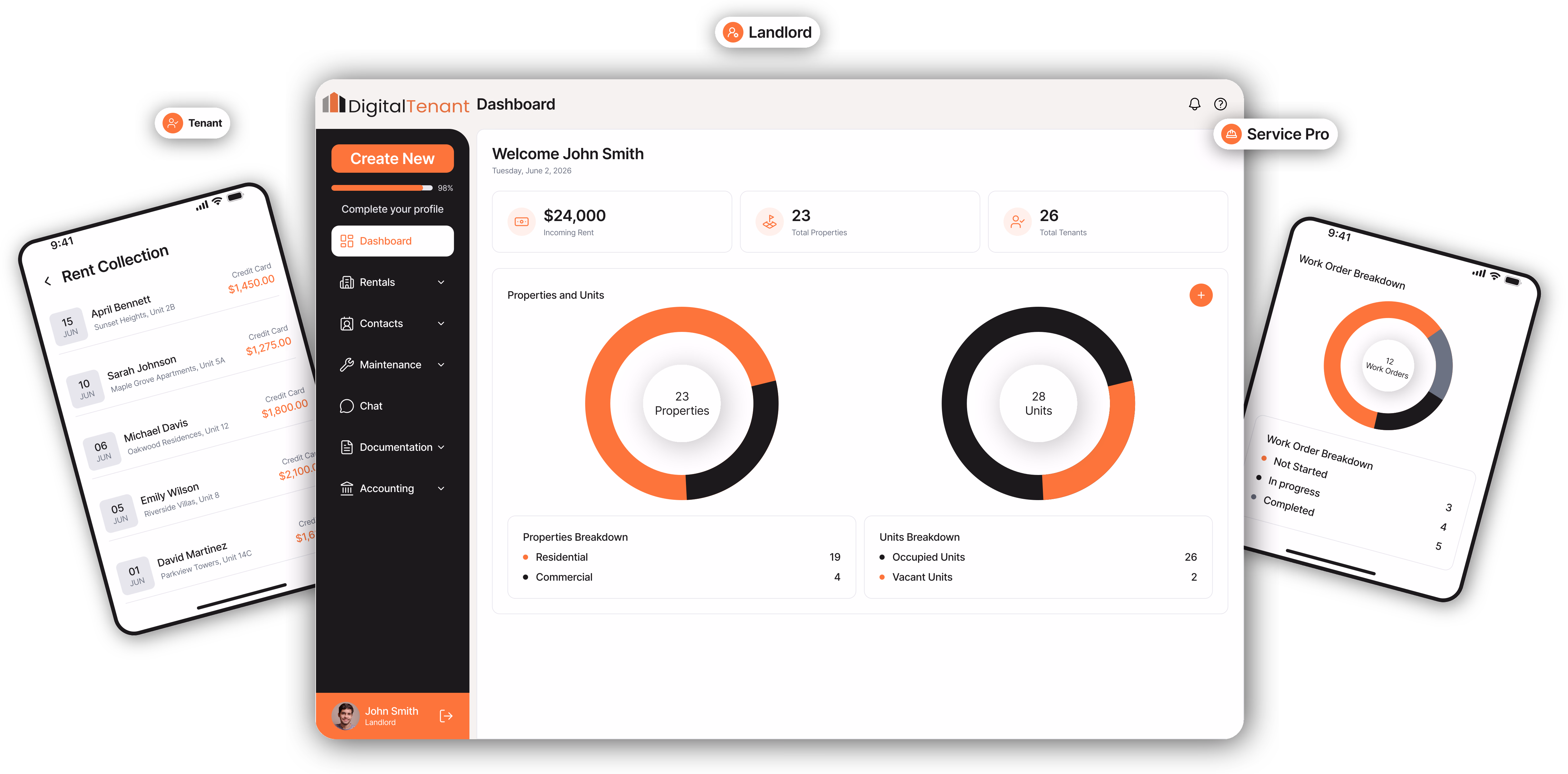 The DigitalTenant dashboard on a laptop, with rent collection and maintenance views on two phones beside it