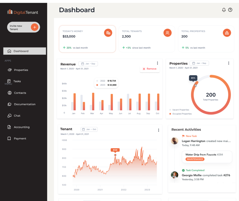 Dashboard 1